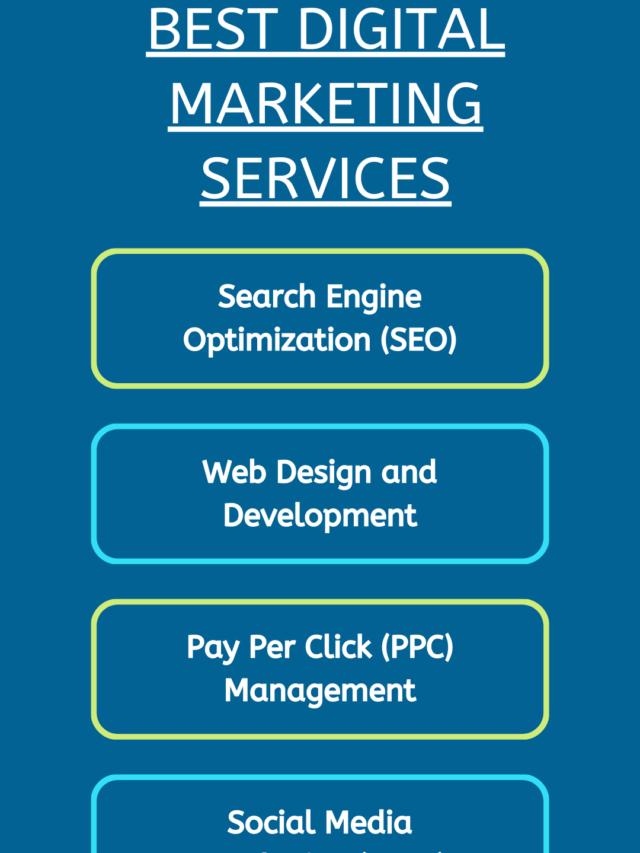 Best Digital Marketing Services in Gurgaon